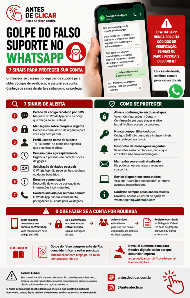 Golpe do falso suporte no WhatsApp
